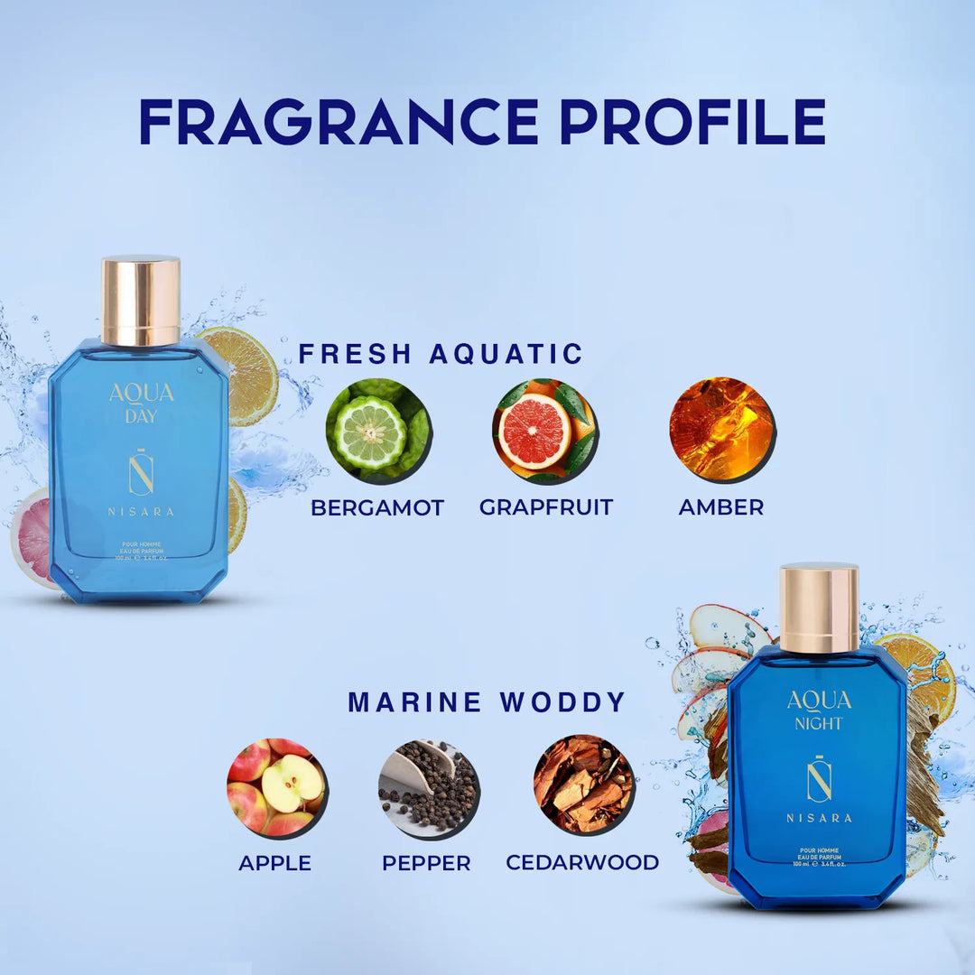 Aqua Day & Aqua Night