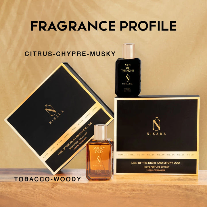 Men Gift set