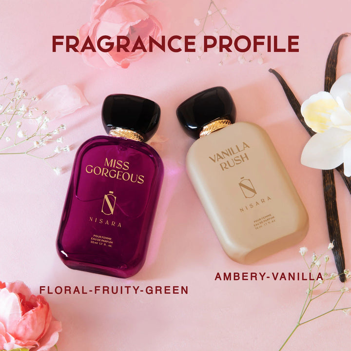 Women Gift set