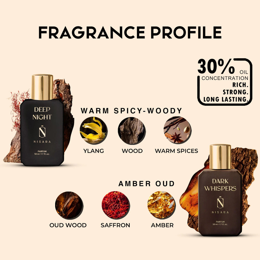 Deep night & Dark whispers