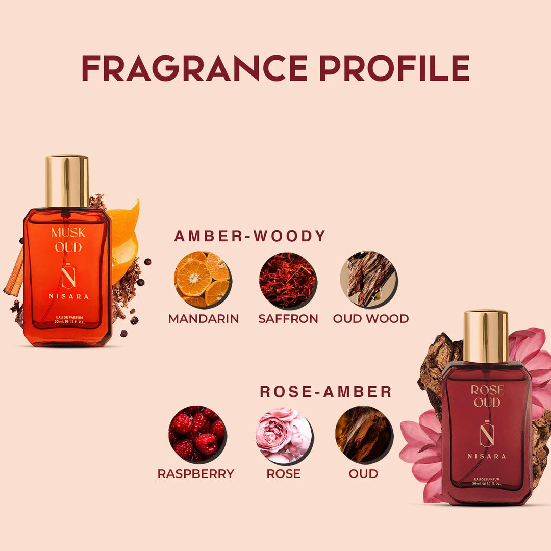 Musk Oud & Rose Oud