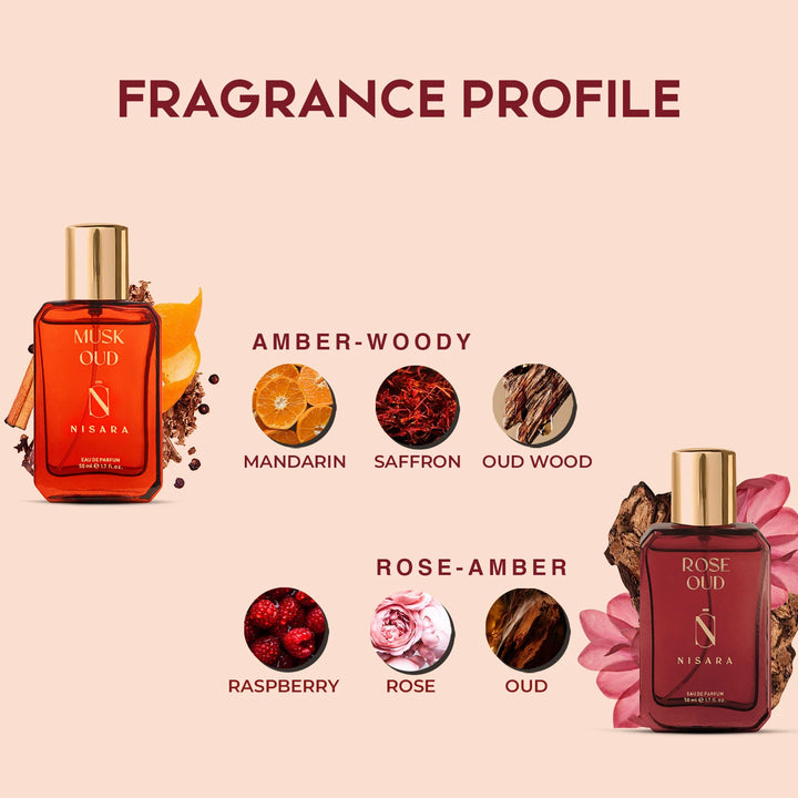 Musk Oud & Rose Oud