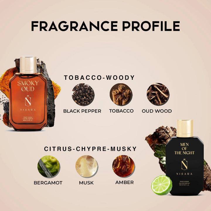 Smoky oud & Men of the night