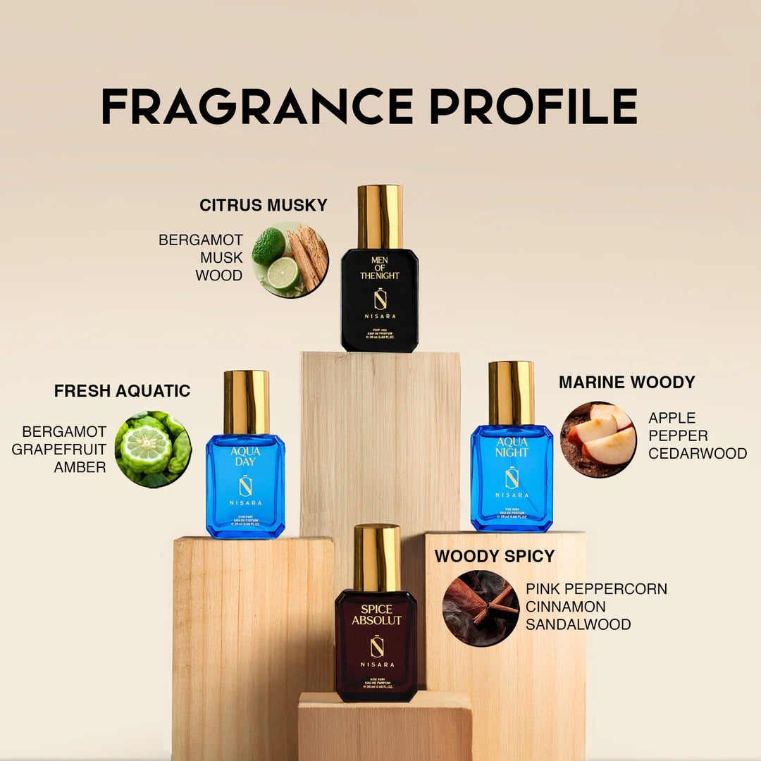 Gift Set for Him