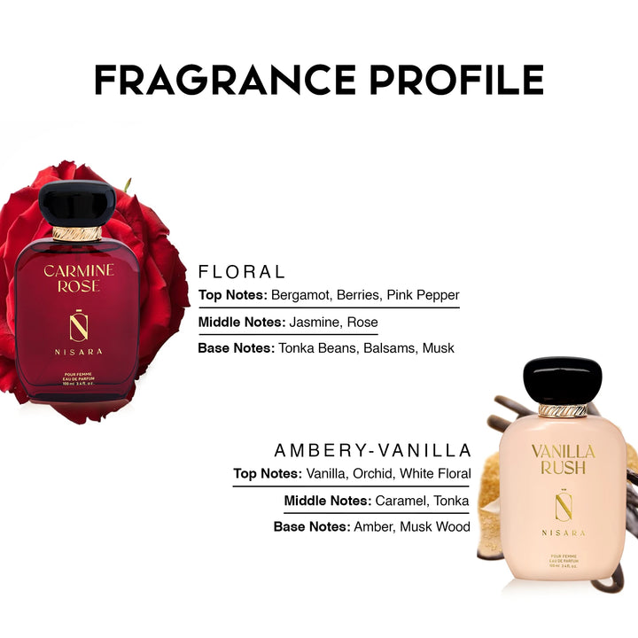 Carmine Rose & Vanilla Rush (100ml*2)