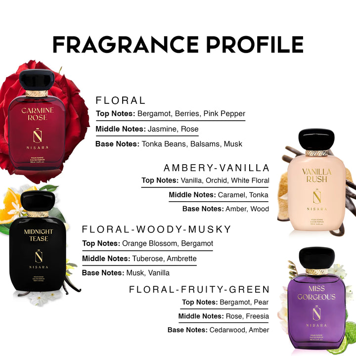 Women EDP Pack of 4 (100ml*4)