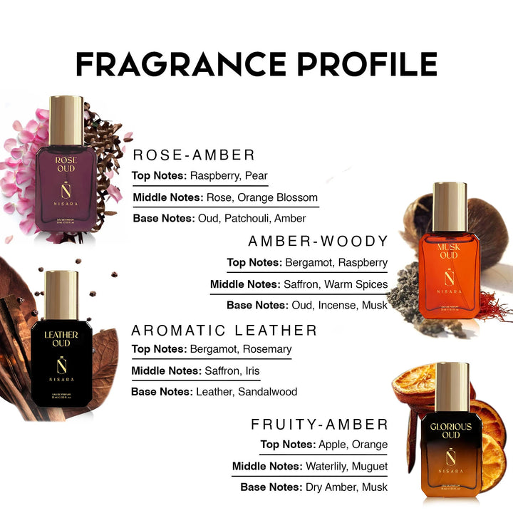 Oud gift set
