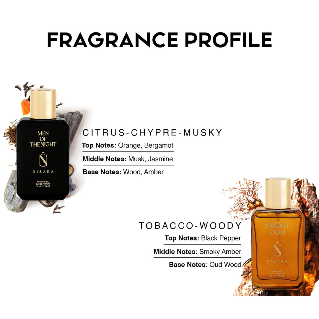 Men Gift set 2*50ml