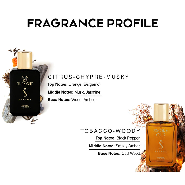 Men Gift set 2*50ml