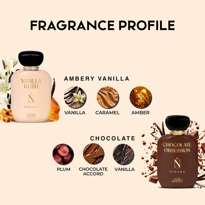 Vanilla Rush & Chocolate Obsession
