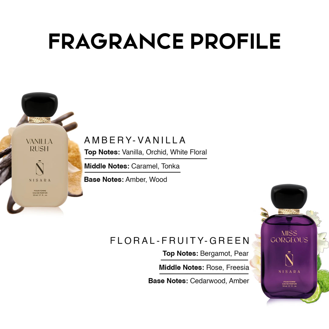 Women Gift set 2*50ml