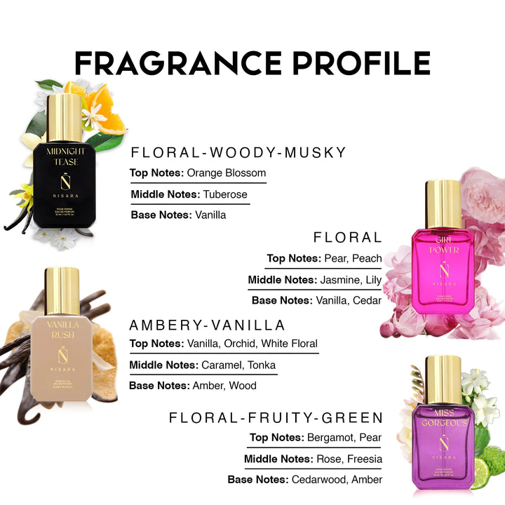 Gift Set for Women