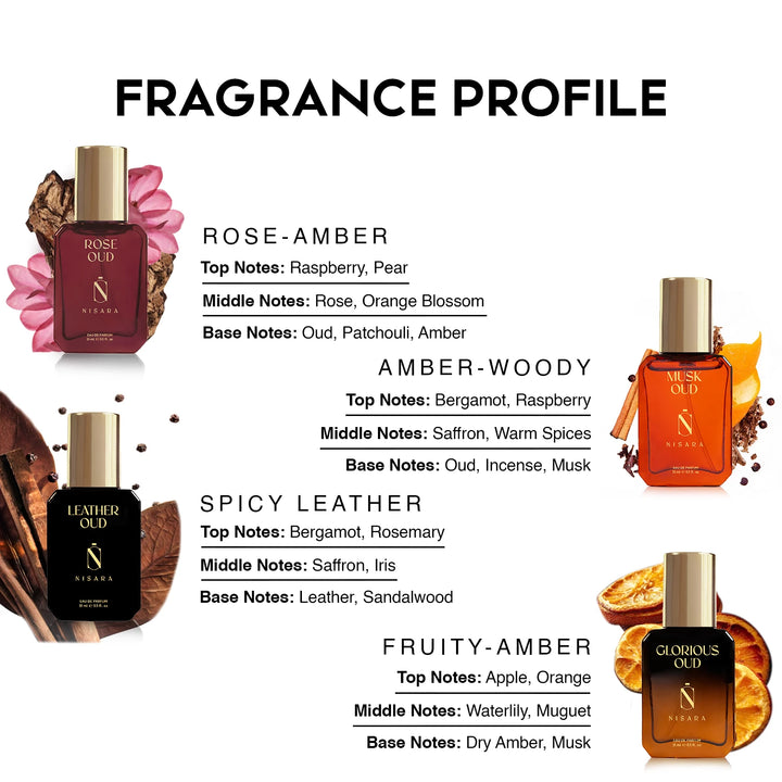 Oud gift set