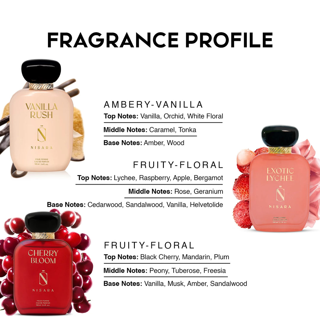 Women Gourmet EDP Pack of 3 (100ml*3)