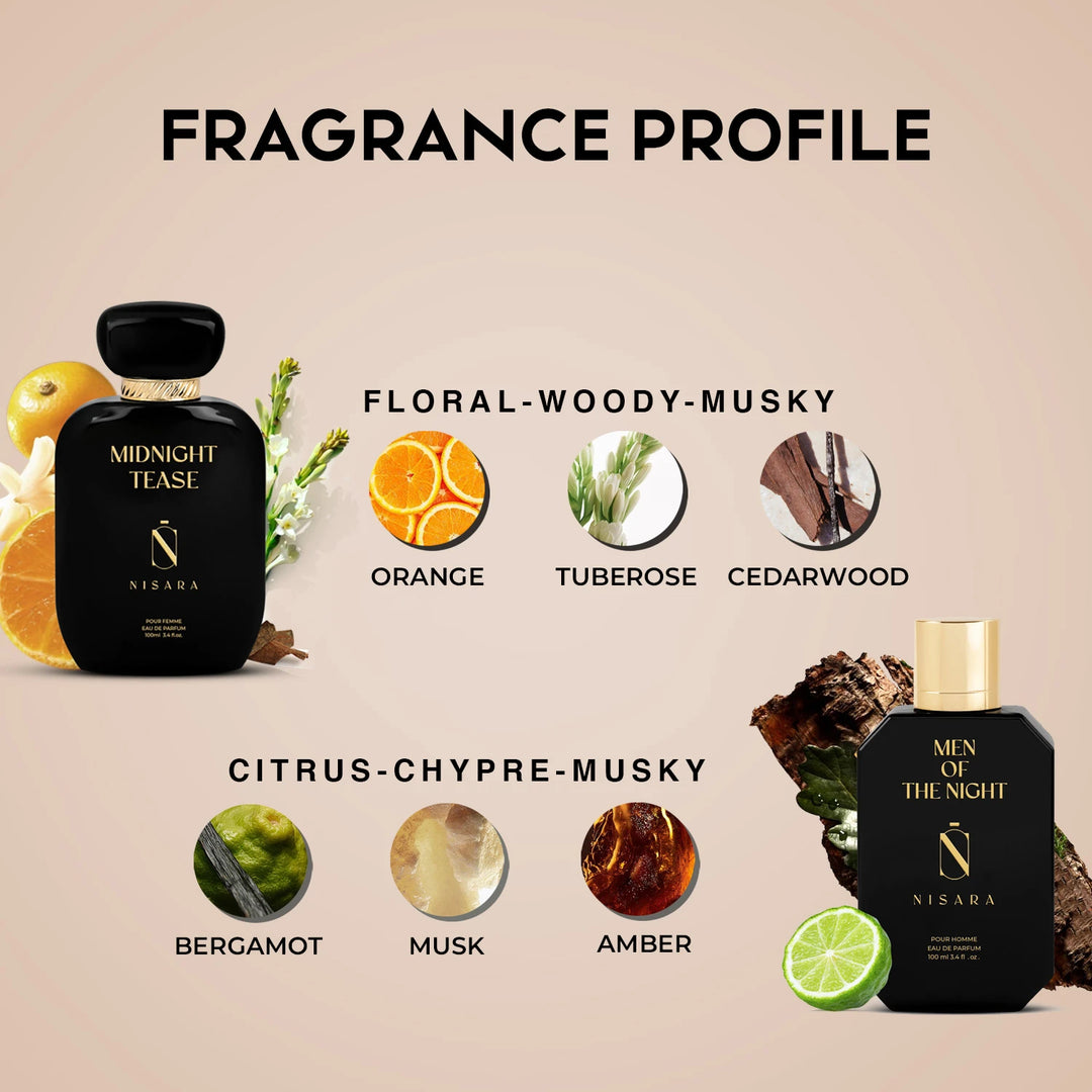 Midnight tease & Men of the night (100ml*2)