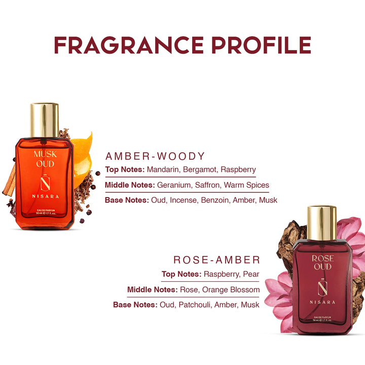 Musk Oud & Rose Oud (50ml*2)