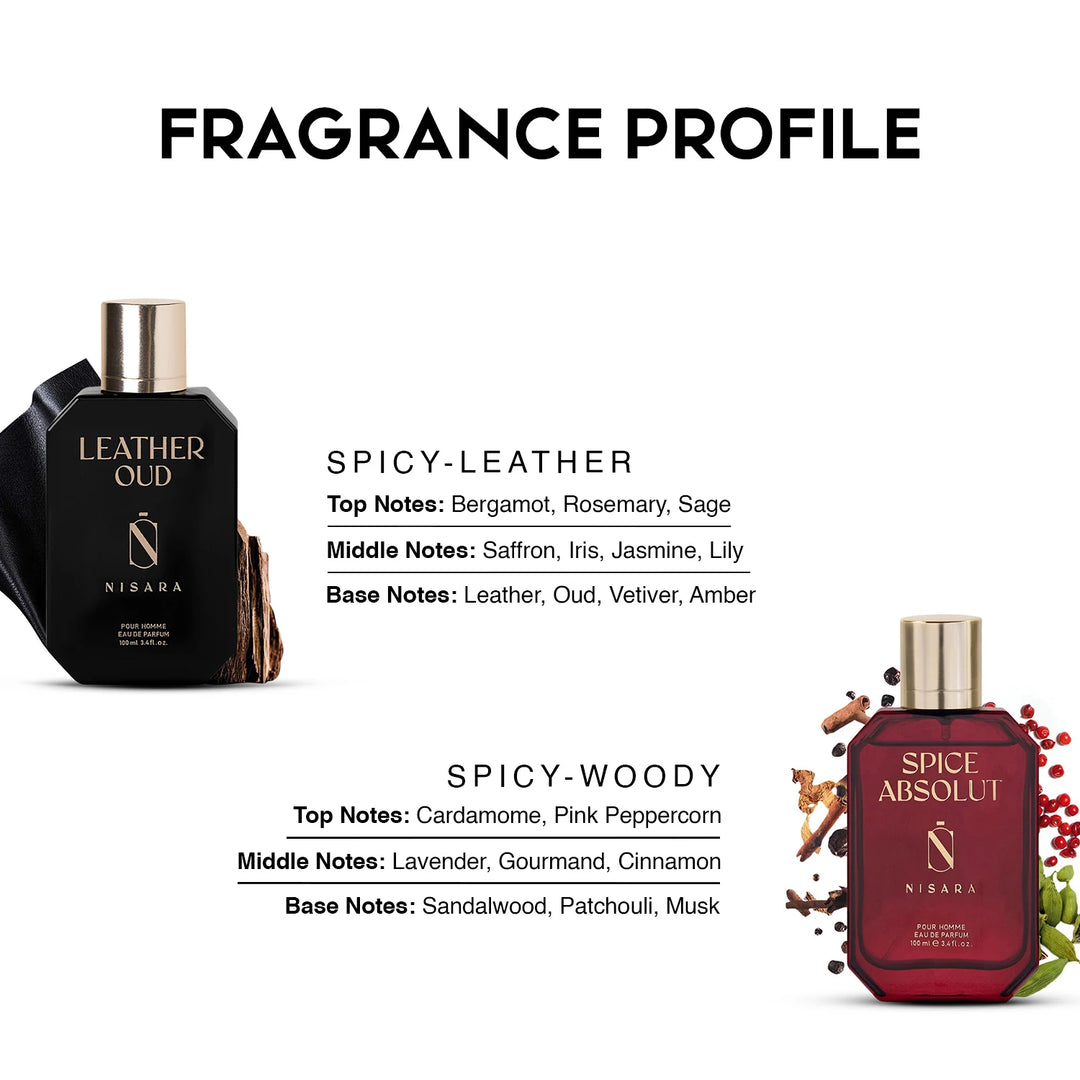 Leather Oud & Spice Absolut (100ml*2)