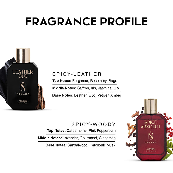 Leather Oud & Spice Absolut (100ml*2)