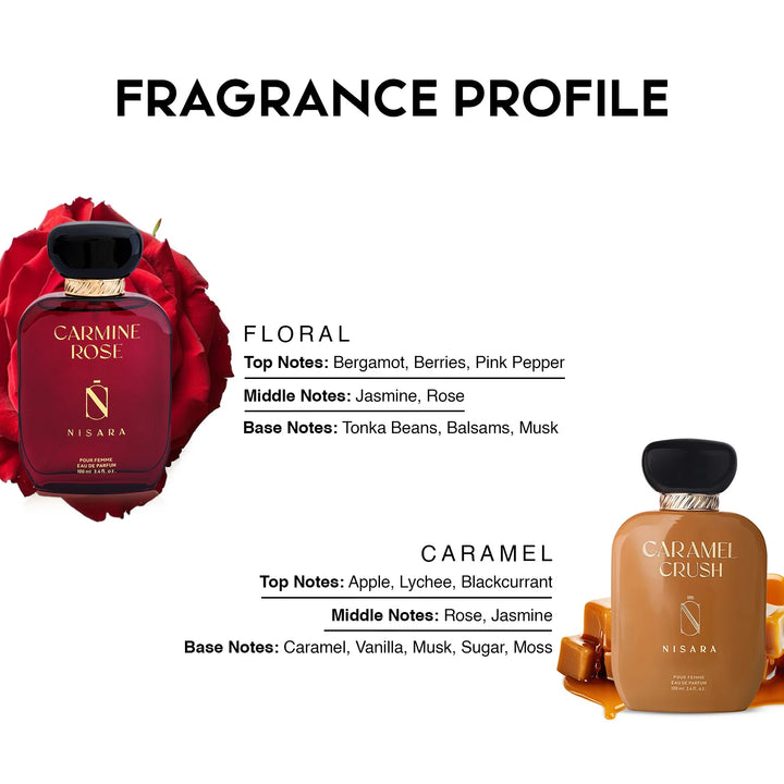 Carmine Rose & Caramel Crush (100ml*2)