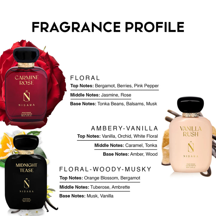 Women edp pack of 3 (100ml*3)