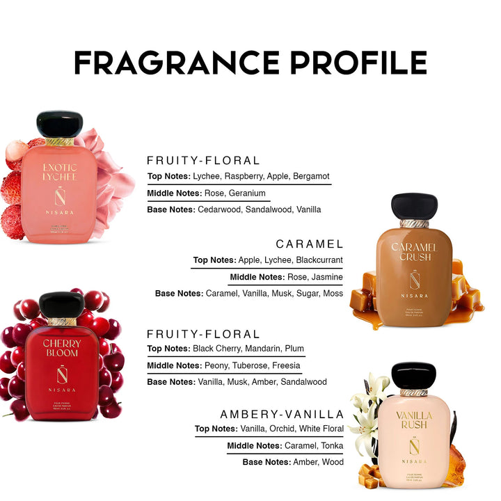 Women Gourmet EDP Pack of 4 (100ml*4)