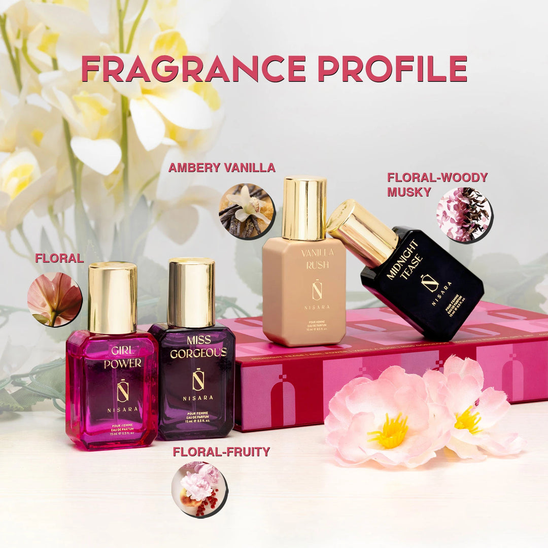 Gift Set for Women