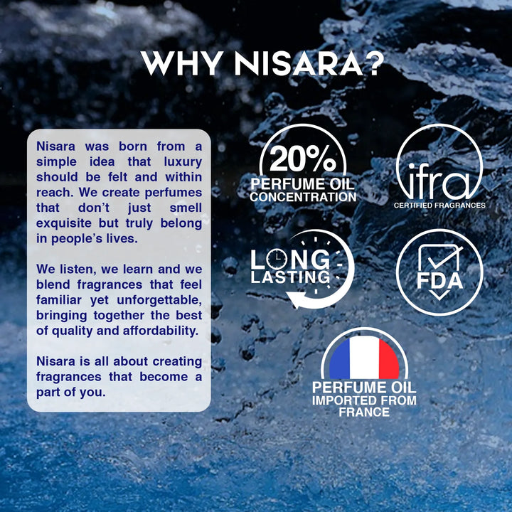 Aqua Day & Aqua Night