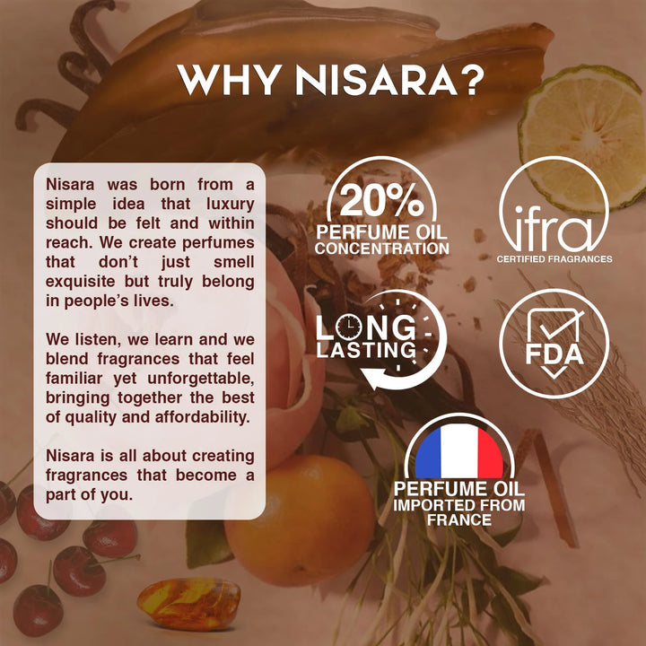 Women Gourmet EDP Pack of 4