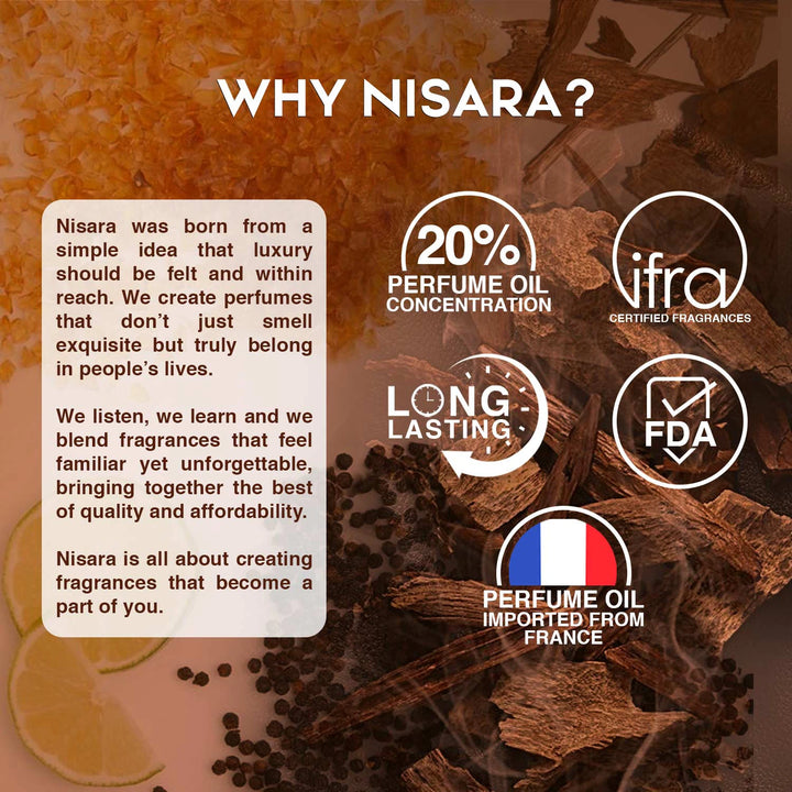 Smoky oud & Men of the night