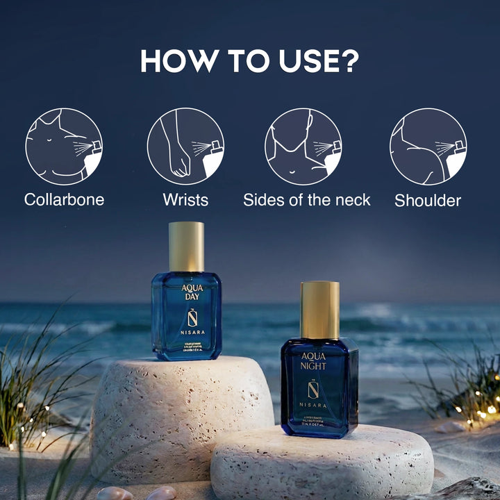 Aqua Mini Duo Set (2*15ml)