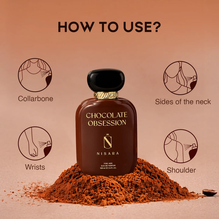 Chocolate Obsession