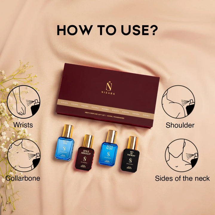 Gift Set for Him