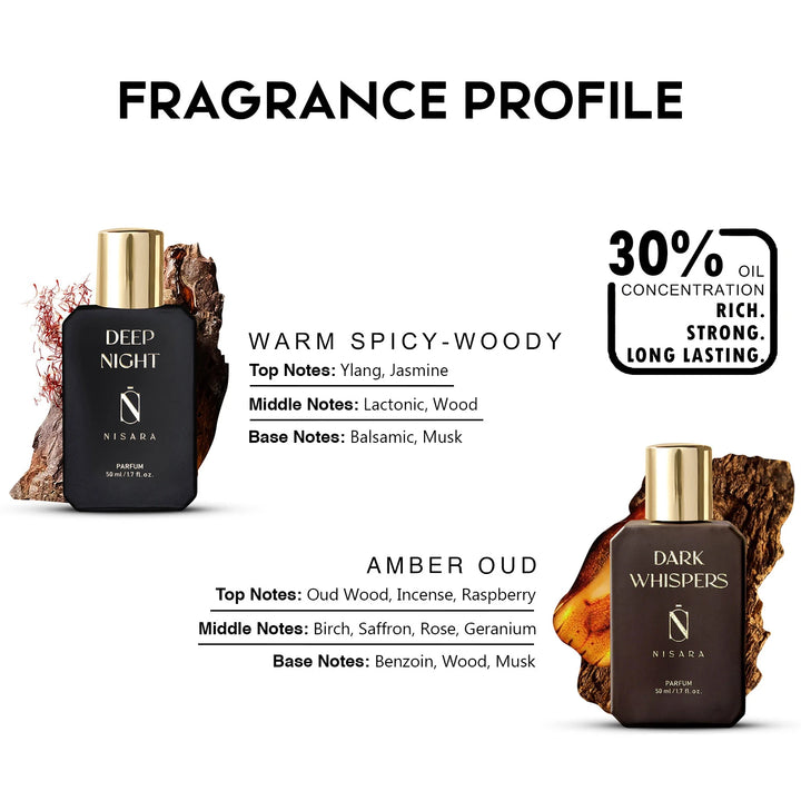 Deep night & Dark whispers (50ml*2)