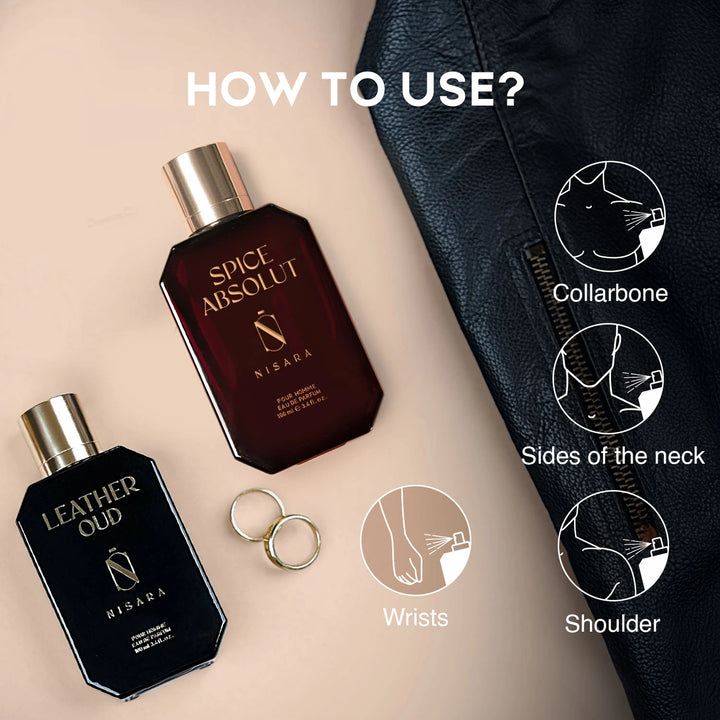 Leather Oud & Spice Absolut (100ml*2)
