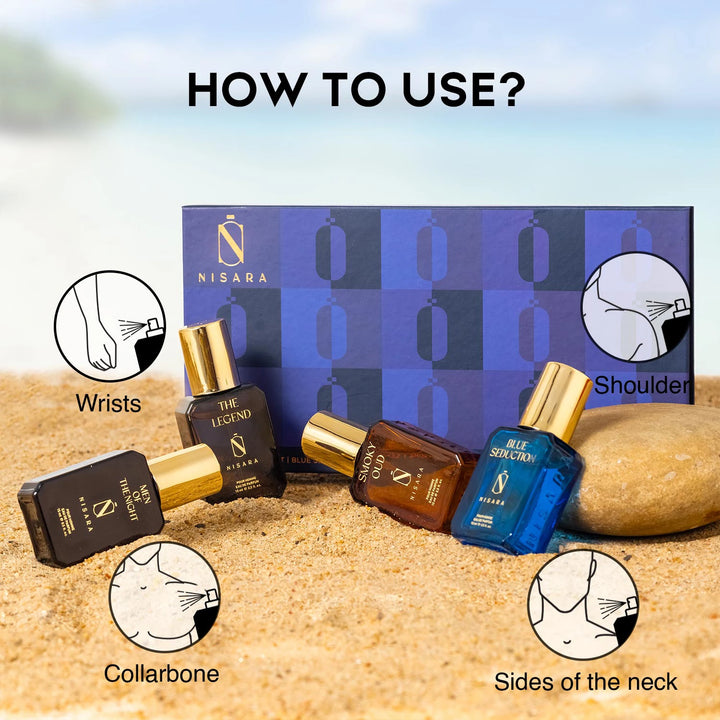 Gift Set for Men