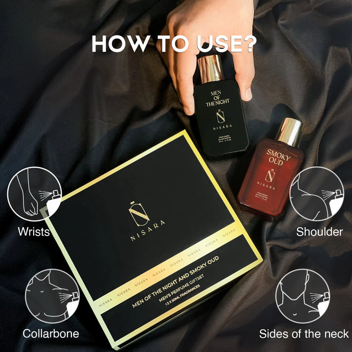 Men Gift set