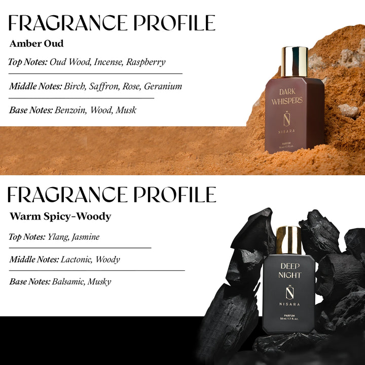 Dark whispers & Deep night (50ml*2)