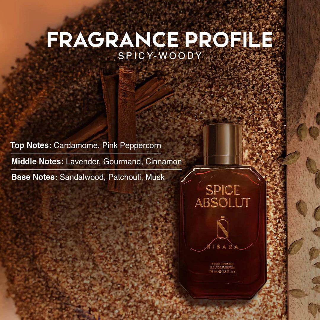 Spice Absolut