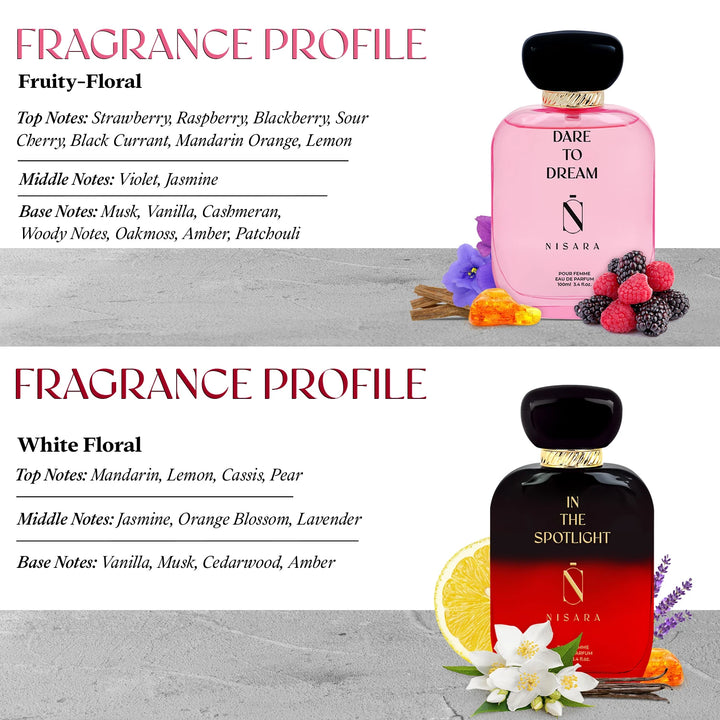 Dare to dream & In the spotlight (100ml*2)