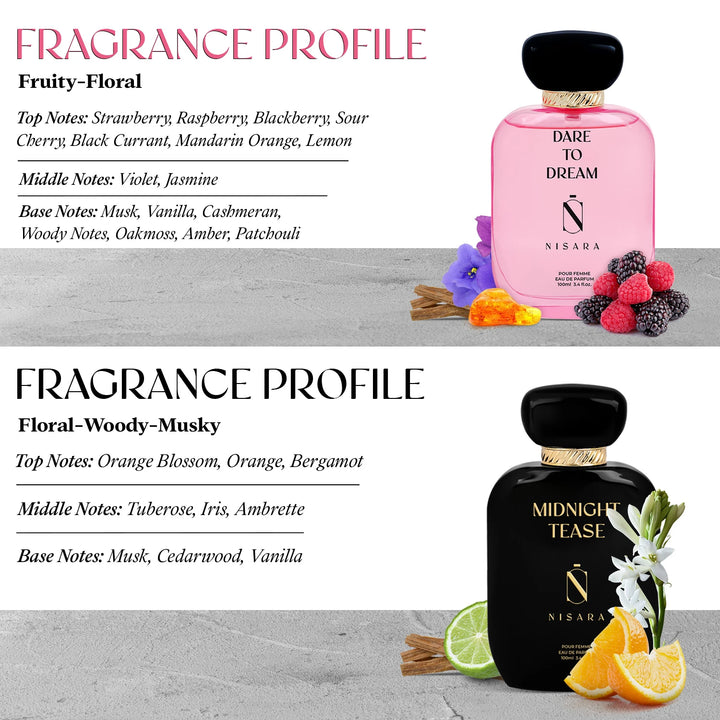 Dare to dream & Midnight tease (100ml*2)