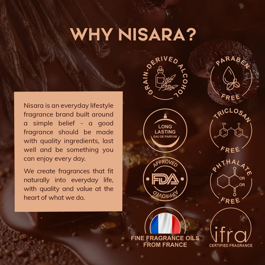 Chocolate Obsession