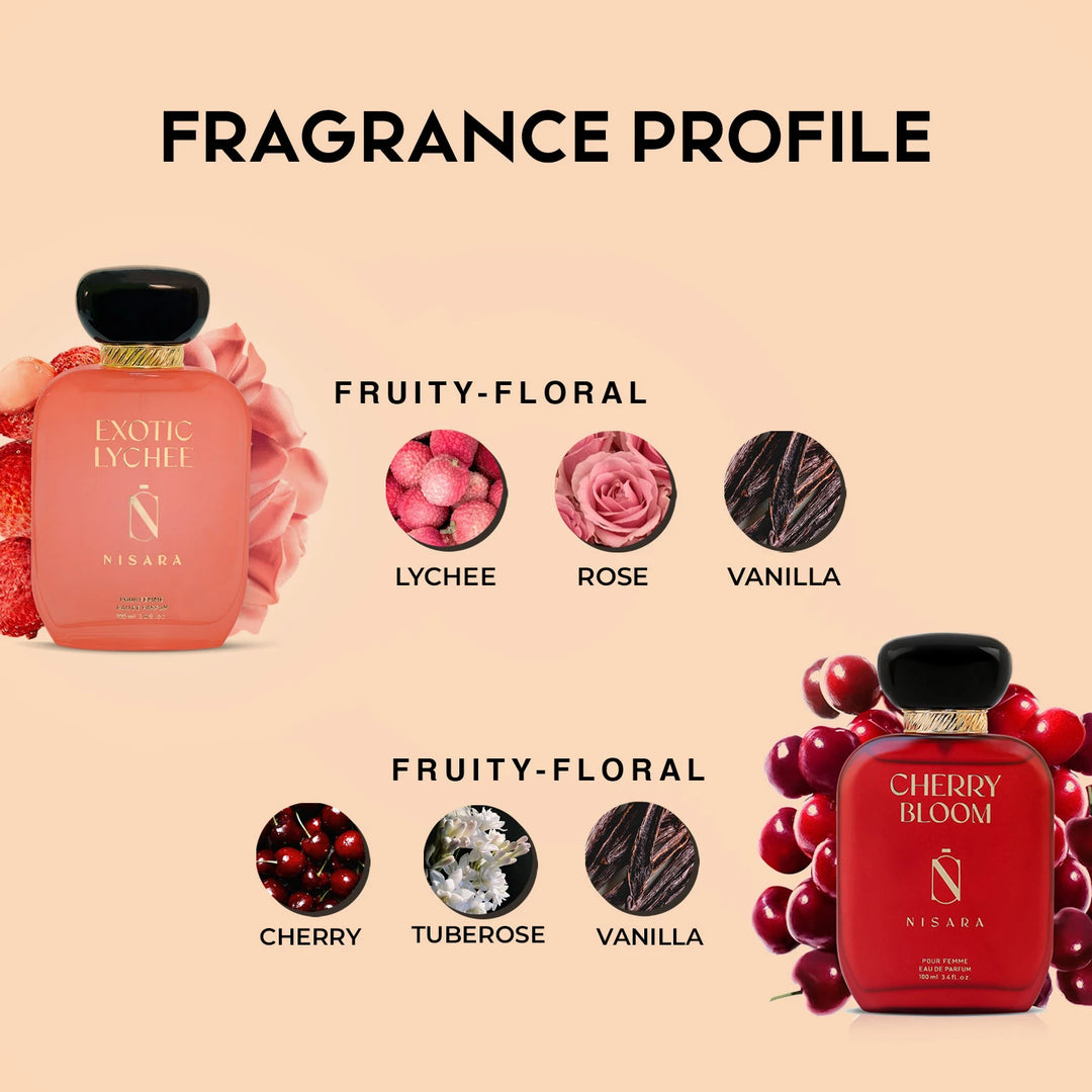 Exotic Lychee & Cherry Bloom
