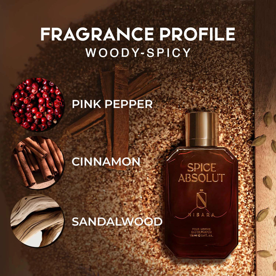Spice Absolut
