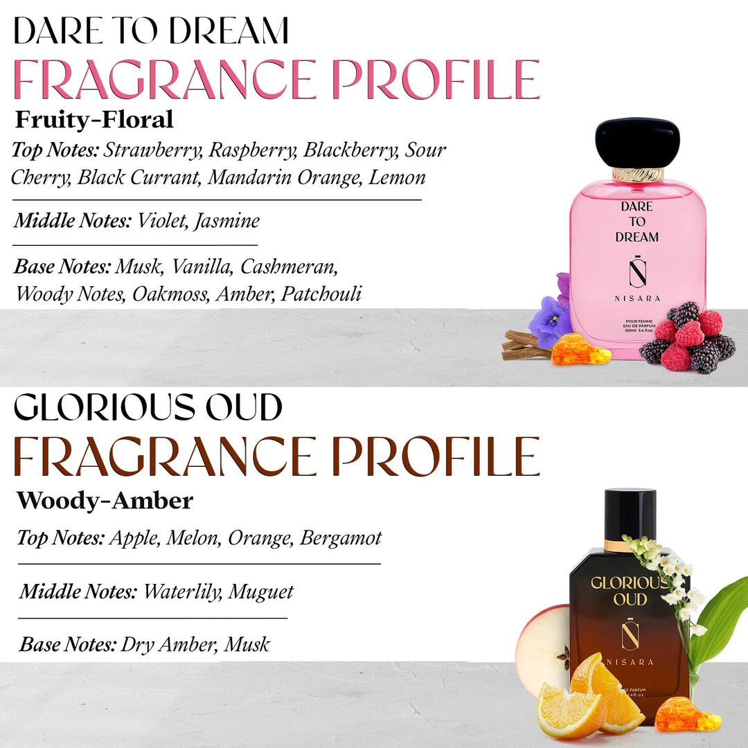Dare to dream & Glorious oud (100ml*2)