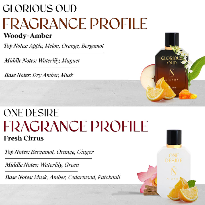 Glorious oud & One desire(100ml*2)