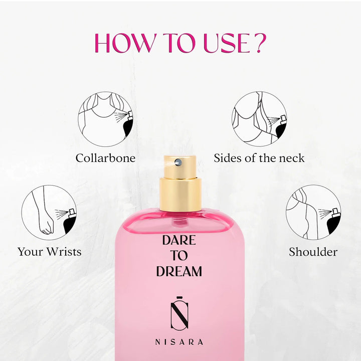 Dare to dream & Midnight tease (100ml*2)