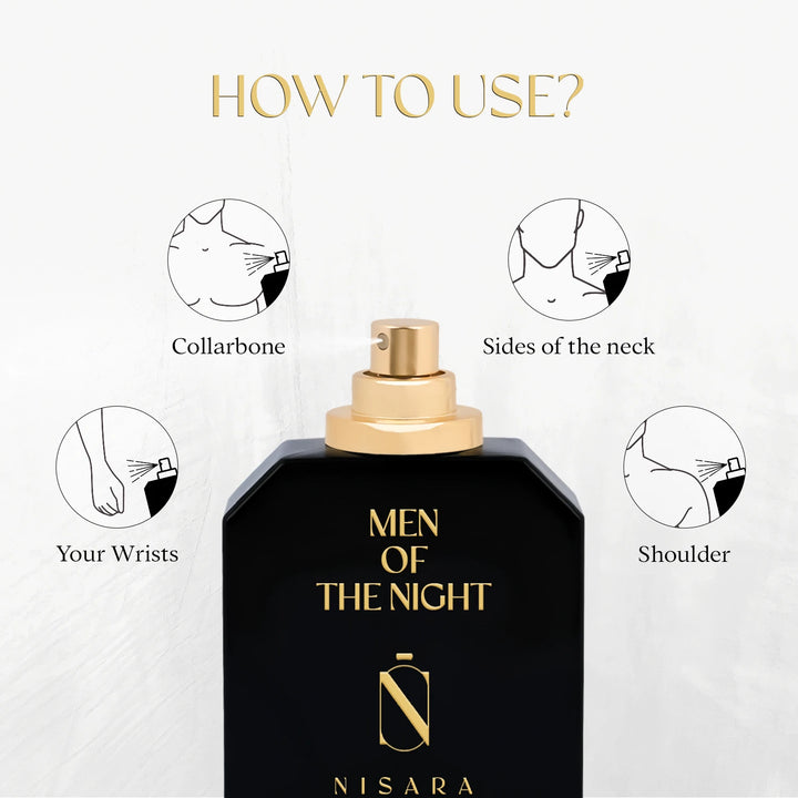 Men of the night & One desire (100ml*2)
