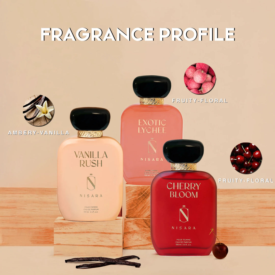 Women Gourmet EDP Pack of 3